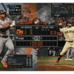 Baltimore orioles vs san francisco giants match player stats & Game Highlights