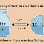 How Many Liters in a Gallon: Demystifying Volume Conversions