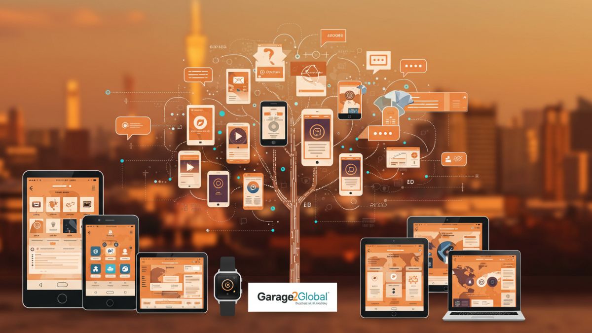 Cross-Platform App Development by Garage2Global: Transforming Mobile Strategy for Modern Brands