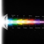 Prizmatem: A Revolutionary Shift in Digital Transformation