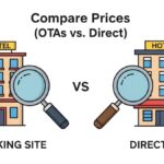 Unlocking Savings: Essential Tweaks for Your hotels travel tweaks Experience Unlocking Savings: Essential Tweaks for Your hotels travel tweaks Experience