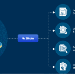 How AIO Service Malaysia Builds Authority and Trust for Legal Firms