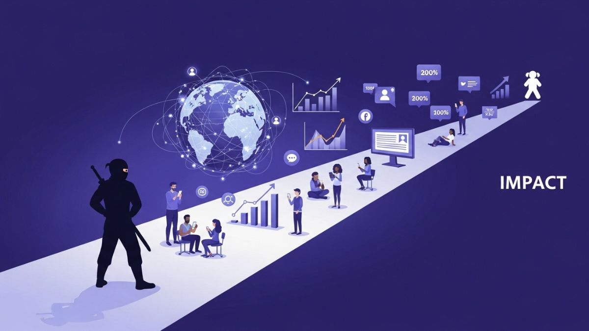 The Journey of lwedninja: From Idea to Impact in the Blogging World