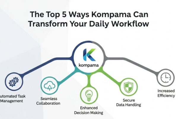 The Top 5 Ways kompama Can Transform Your Daily Workflow