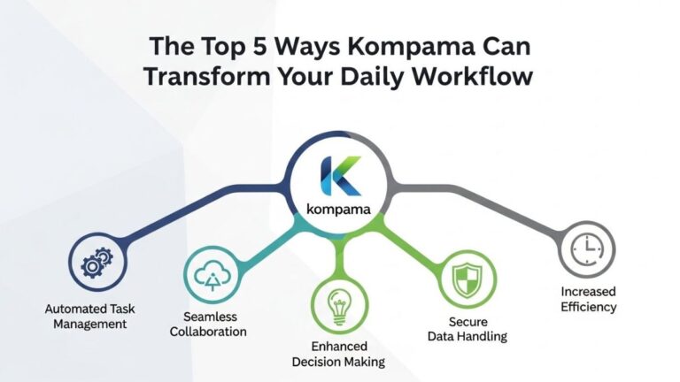 The Top 5 Ways kompama Can Transform Your Daily Workflow