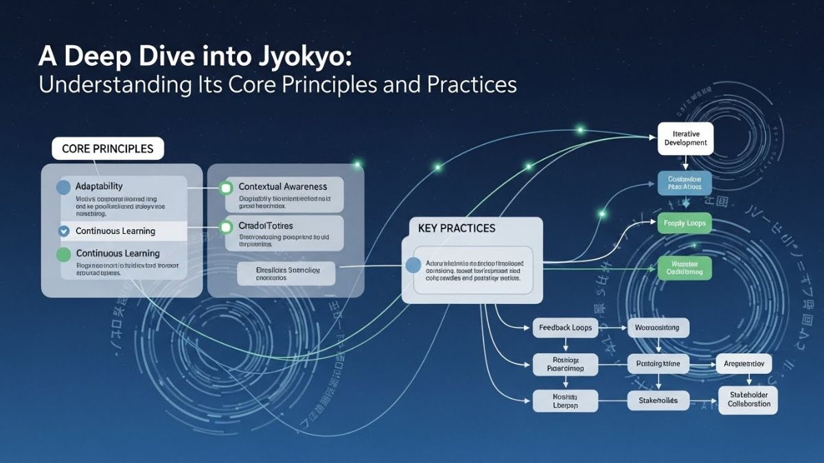 A Deep Dive into jyokyo: Understanding Its Core Principles and Practices