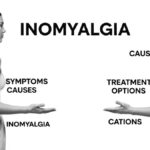 Inomyalgia: Symptoms, Causes, and Treatment Options